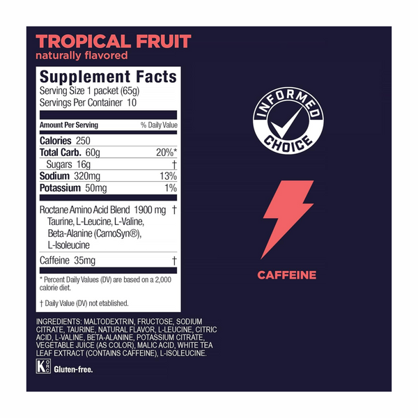 #FrutosTropicales