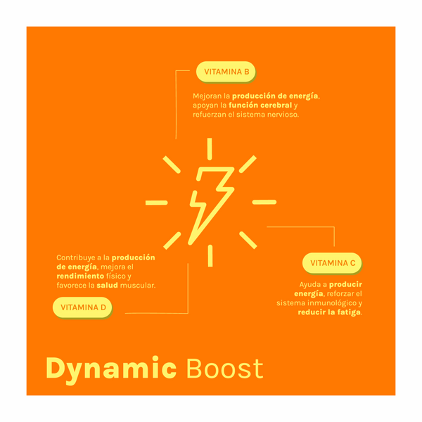 Dynamic Boost