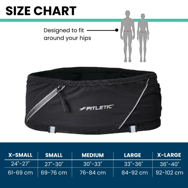 RIÑONERA FITLETIC 360 PLUS